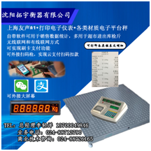 產品名稱